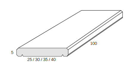 Mauerabdeckung "Omega"